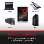 حافظه SSD ادلینک Addlink S20 256GB