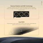 کارت گرافیک ASUS ProArt GeForce RTX 5070 Ti OC Edition 16GB GDDR7 256Bit