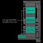 کیس کامپیوتر اوست GT-AQ16-MB